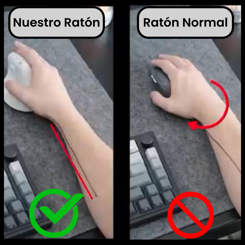 LatiDeal™ Ratón C-Plus