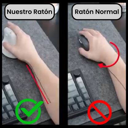 LatiDeal™ Ratón C-Plus